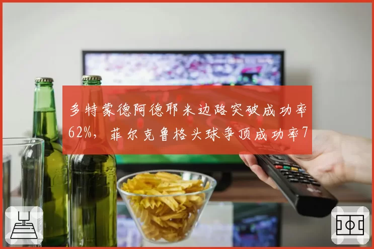 多特蒙德阿德耶米边路突破成功率62%，菲尔克鲁格头球争顶成功率78%