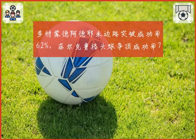 多特蒙德阿德耶米边路突破成功率62%，菲尔克鲁格头球争顶成功率78%