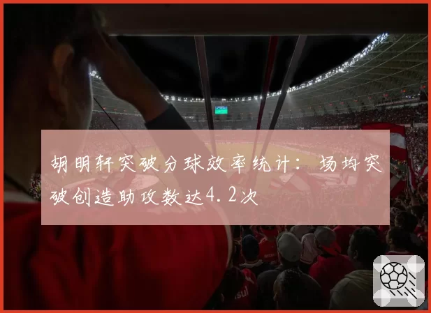 胡明轩突破分球效率统计：场均突破创造助攻数达4.2次